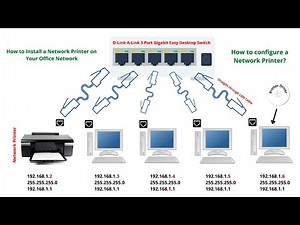 Steps to properly install and configure a Network printer HP LaserJet Pro M126nw as network printer