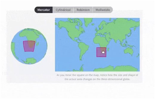 Excellent visualisation of the distortions of different projections