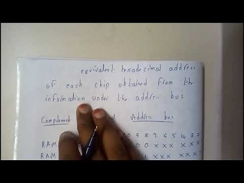 8 memory address map