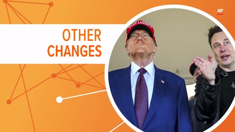 Changes coming to USPS