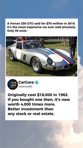 Ferrari 250 GTO Sold for $70 Million - CarCore