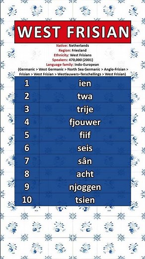 NUMBERS IN THE WEST FRISIAN LANGUAGE