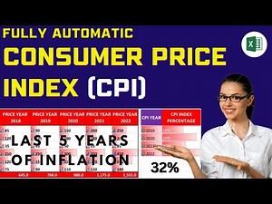 Fully automatic Consumer Price Index Calculation in Excel | Inflation Rate Calculation in excel