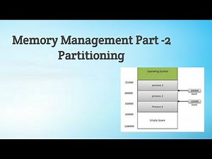 Memory Management Part-2 in Telugu