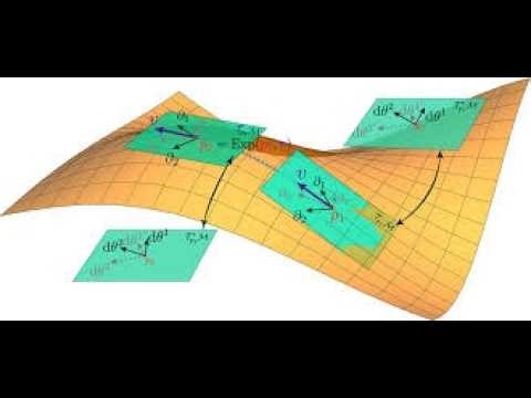 A Beautiful Mind's contribution to Riemannian Geometry