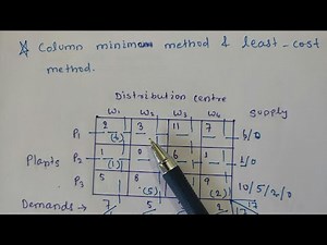 Column minima method transportation problem and least - cost method transportation problem..