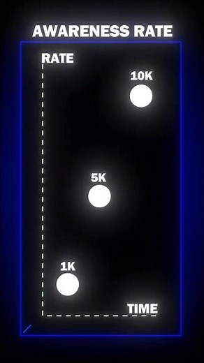 reproducing viral video project @tarikvideoeditor
