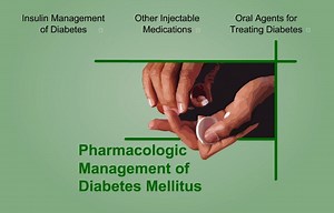Pharmacologic Management of Diabetes Mellitus (Screencast)