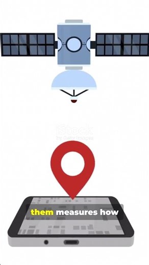 Your Phone’s Secret How GPS Finds You !!!