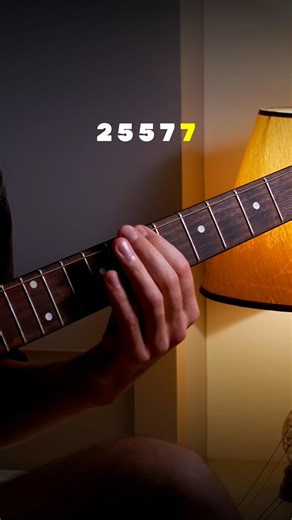 Easy guitar song on one string Beginner guitar tutorial #guitartutorial #easyguitar #onestringguitar