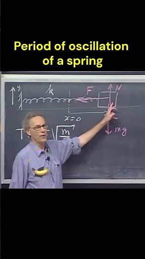 Period of a mass-spring system
