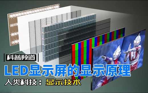 LED显示屏的工作原理