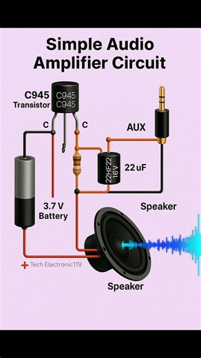 simple amplifier circuit diagram 12volt #shorts #electronic #amplifier #shortsvideo #electronic