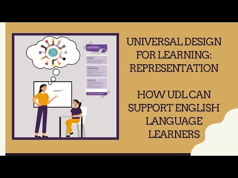 How Universal Design for Learning Supports ELL Through Multiple Means of Representation