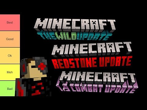 Minecraft UPDATED UPDATED UPDATE TIER LIST