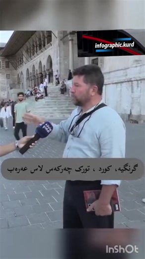 Discovering the Culture of Kurdistan Through Infographics