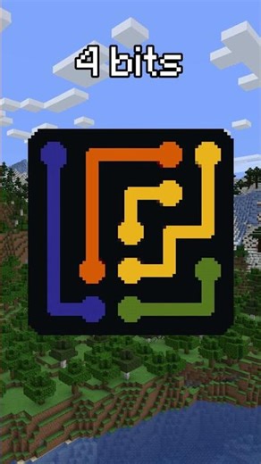 Minecraft Flow Free 64 bits 32 bits 16 bits 8 bits 4 bits 2 bits 1 bit