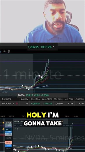 NVDA ATH Breakout Made My Small Account GO CRAZY in MINUTES! #daytrader #stocktrading #stocks