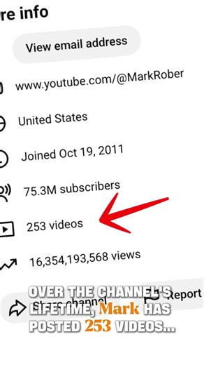 How Much Mark Rober Actually Makes 💰 #Moneytok #YouTubeEarnings