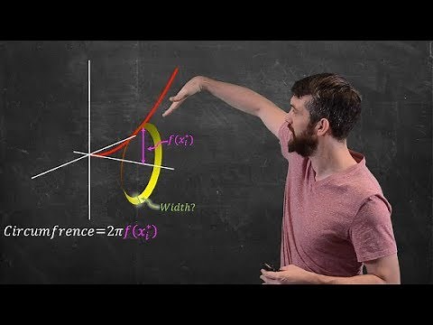 Area of Surfaces of Revolution | Derivation & Example