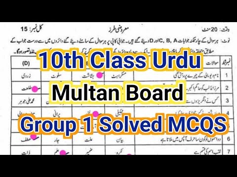10th class Urdu multan board Mcqs group 1 paper 2026 | 10th Urdu group 1 paper 2026