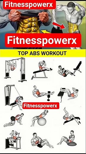 Six Abs Workout – Get Ripped Fast | Ultimate Core Training 🔥