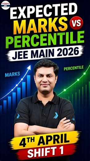 📊 4 April Shift 1 - JEE Main 2026 Expected Marks 🆚 Percentile 🔥 Accurate Prediction #jee2026 #short