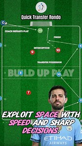 🎉 Quick Transfer Rondo | 28-P8! #football #soccer #footballtraining #soccertraining #soccerdrills #footballplayer #soccerreels #footballreels #viral #soccerlove #fyp | Touchtight Football Coaching Sessions