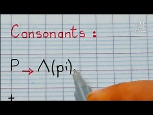 English → Inuktitut: Letter-by-Letter Conversion