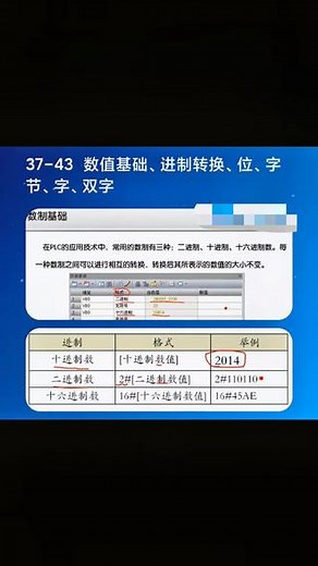 8- 数值基础、进制转换、位、字节、字、双字#编程 #电工 #知识点总结 #资料 #自动化