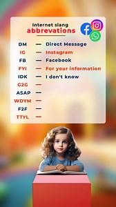 2.4M views · 43K reactions | Internet slang abbreviations #LearnEnglish #englishlearning #englishclass #englishconversation #everyone #learningthroughplay #englishteacher #speakenglish #kidslibrary | Kids Library | Facebook