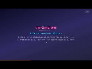 マーケティングの基本を5分で理解する入門講座