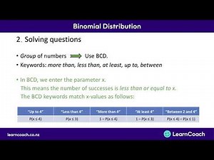 NCEA Statistics L3 Probability Distributions: Binomial Distribution