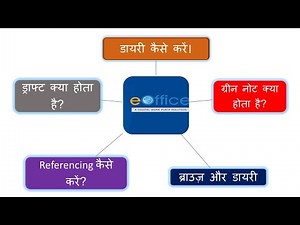 How to Write Green Notes, Reference Files & Diary in e-Office | Complete Guide (e-Office Video-6)