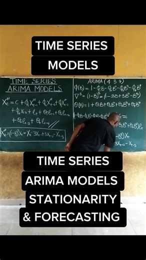 Autocorrelation Function in Time Series