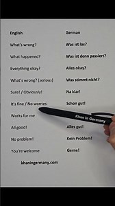 German Language Crucial Everyday Use Phrases For Speaking
