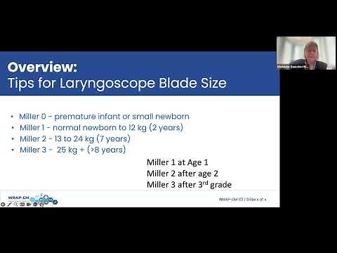 Pediatric Rapid Sequence Intubation: Made Easy - Short Version