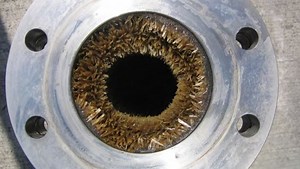 Scale Control and Monitoring Solutions