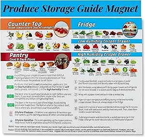 Produce Storage Guide Magnet - How to Store Food Magnet for The Fridge, Fruit & Vegetable Cheat Sheet, Kitchen Organizer Magnetic Chart, Food Storage Chart, Kitchen Fridge Magnet