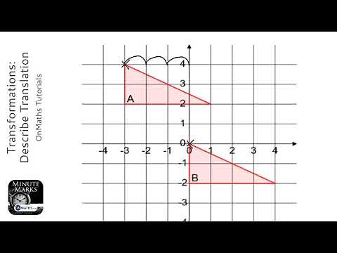 Transformations: Describe Translation (Grade 4) - OnMaths GCSE Maths Revision