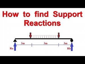 How to find Support Reaction for a Beam