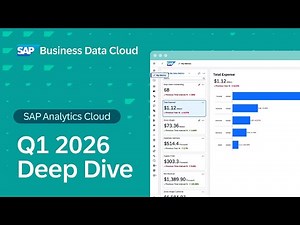 Support of a Compact Display for Tables (Live BW)