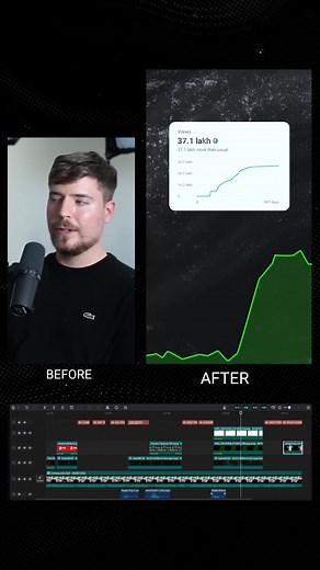 Boost Your Business with Effective Video Editing Tips