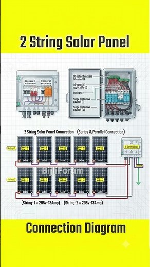 2 String Solar Panel Connection Diagram #solarpanelstringconnection #solarpanelconnection