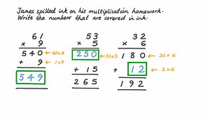 Multiplying 2-Digit Numbers by 1-Digit Numbers by Splitting into Tens and Ones