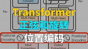 Transformer位置编码：从绝对位置到旋转位置