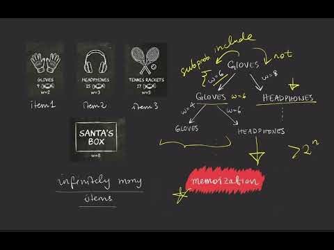 Unbounded Knapsack Problem