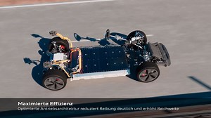 Audi Q6 Sportback e-tron – Antrieb und Batterie-Effizienz – Animation