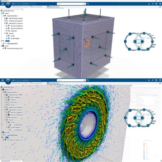 Democratization through a MODSIM Approach