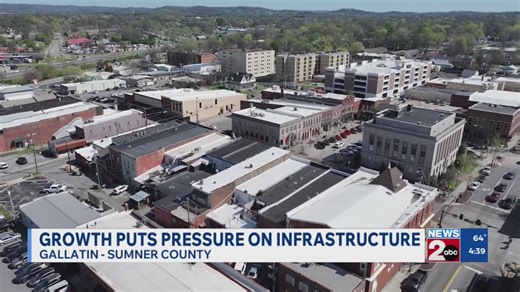 Growth in Gallatin puts pressure on infrastructure